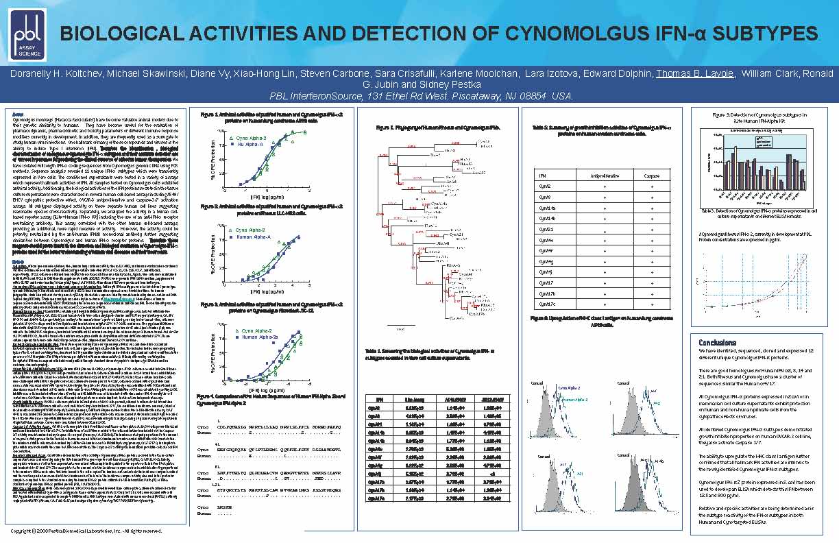 Biological Activities and detection of Cynomolgus IFN-Alpha Subtypes