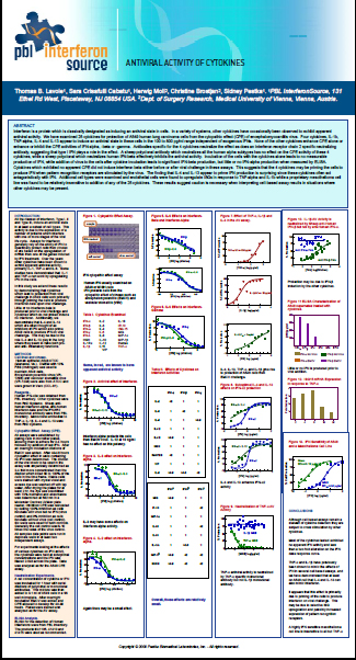 Antiviral activity of Cytokines