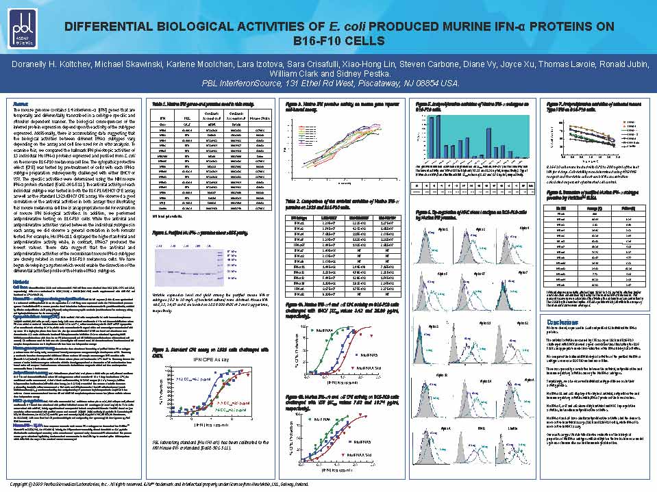 DIfferential biological activities of E.coli Mouse IFN-Alpha subtypes on B16-F10 cells