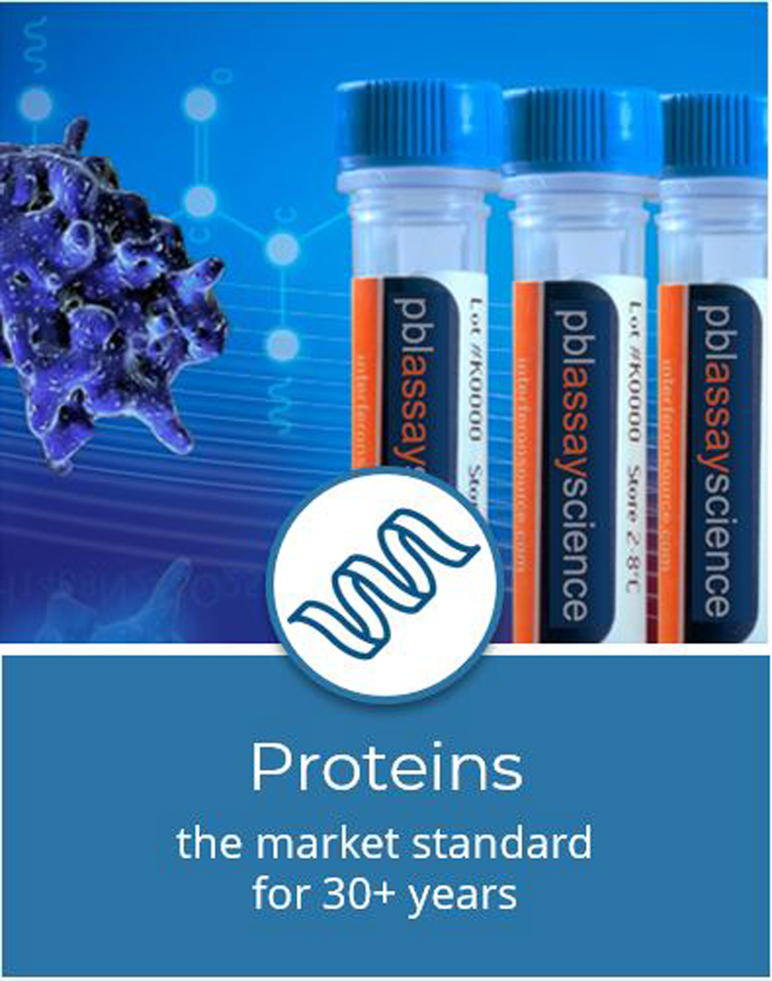 Proteins