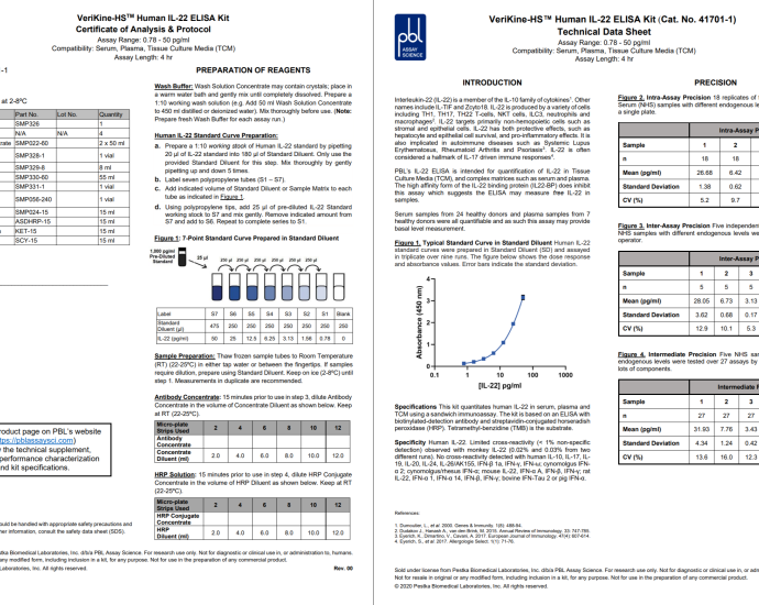 Immunoassay elisa kit documentation pbl assay science